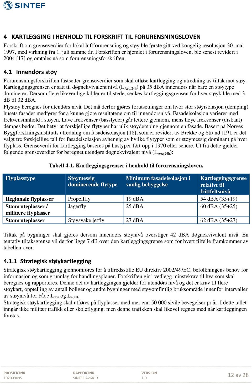 1 Innendørs støy Forurensningsforskriften fastsetter grenseverdier som skal utløse kartlegging og utredning av tiltak mot støy.