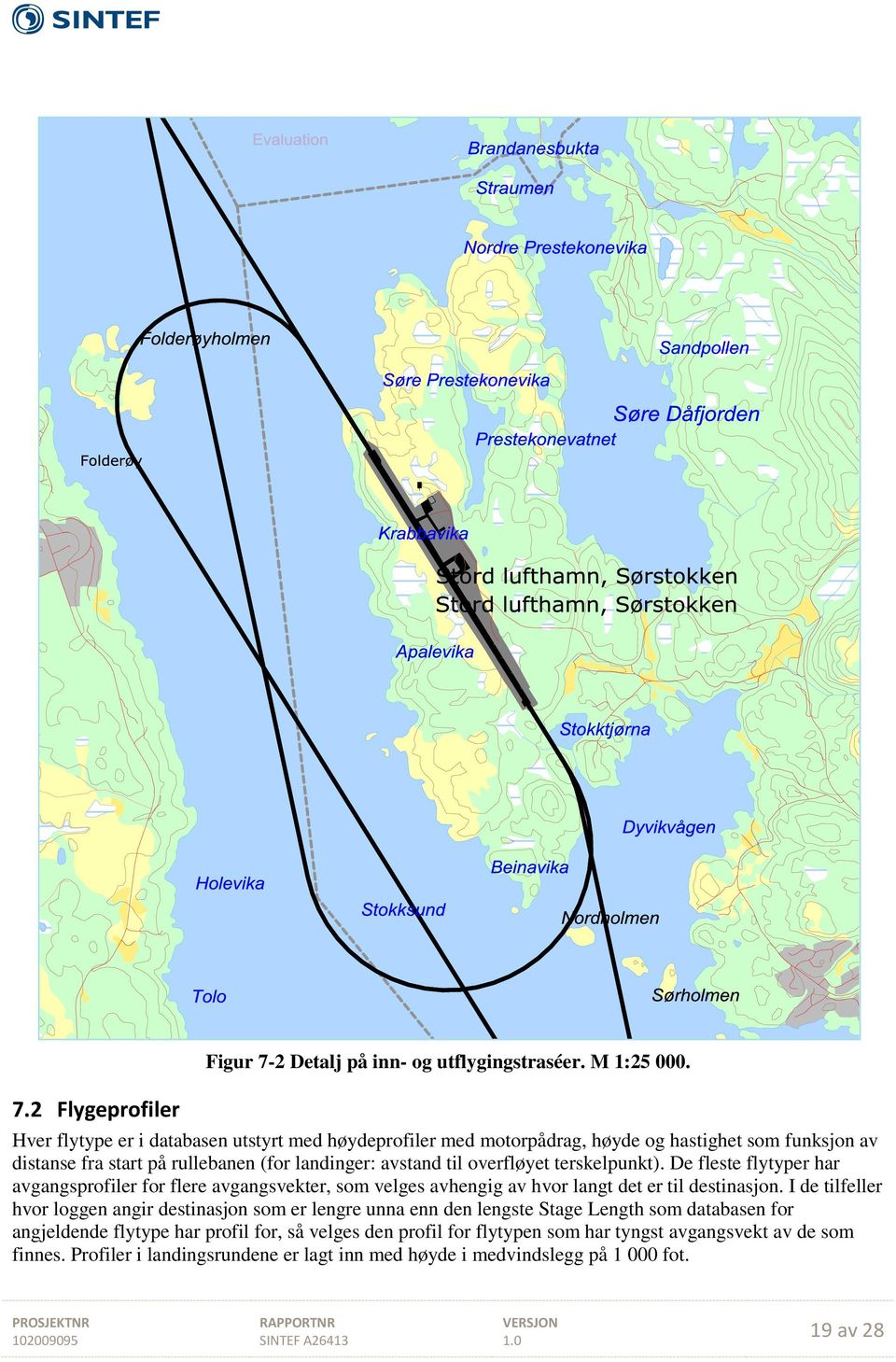 overfløyet terskelpunkt). De fleste flytyper har avgangsprofiler for flere avgangsvekter, som velges avhengig av hvor langt det er til destinasjon.