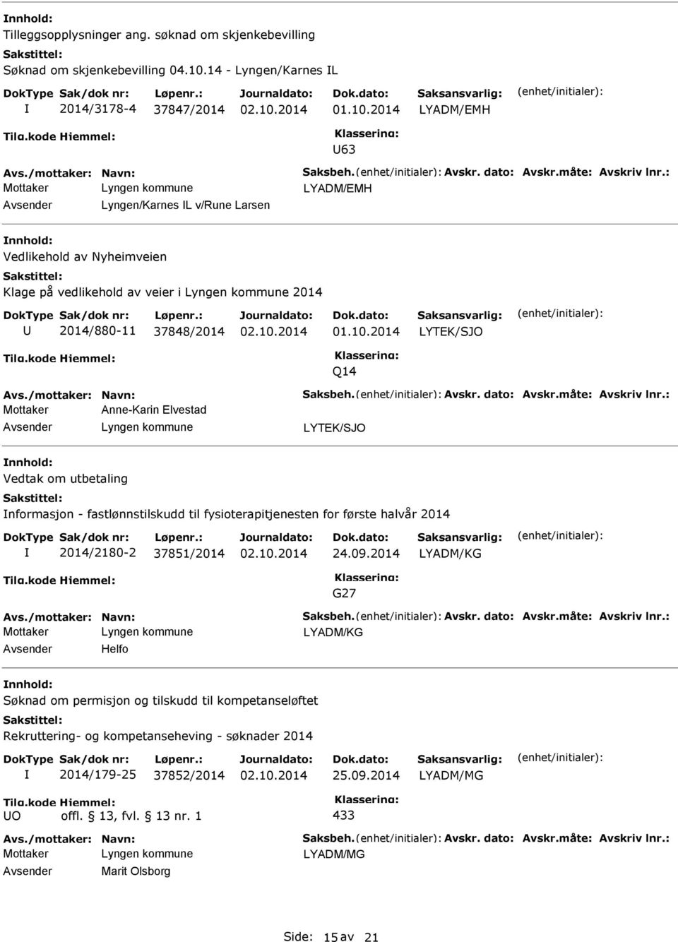 veier i 2014 2014/880-11 37848/2014 Q14 Anne-Karin Elvestad Vedtak om utbetaling nformasjon - fastlønnstilskudd til fysioterapitjenesten for første