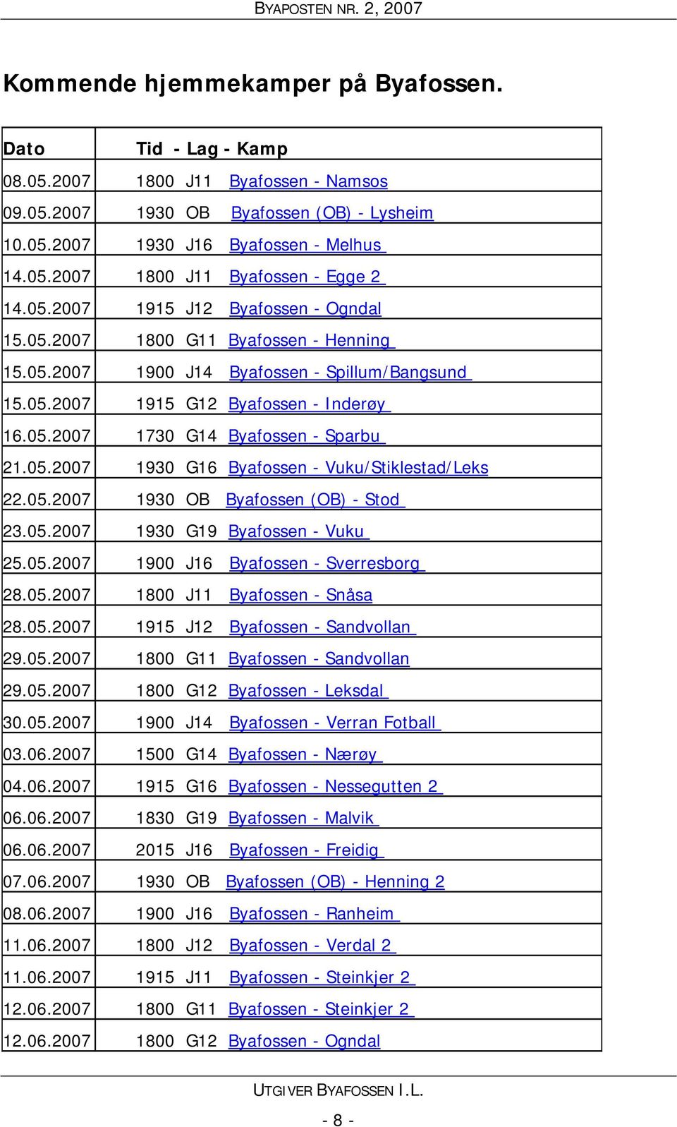 05.2007 1930 G16 Byafossen - Vuku/Stiklestad/Leks 22.05.2007 1930 OB Byafossen (OB) - Stod 23.05.2007 1930 G19 Byafossen - Vuku 25.05.2007 1900 J16 Byafossen - Sverresborg 28.05.2007 1800 J11 Byafossen - Snåsa 28.