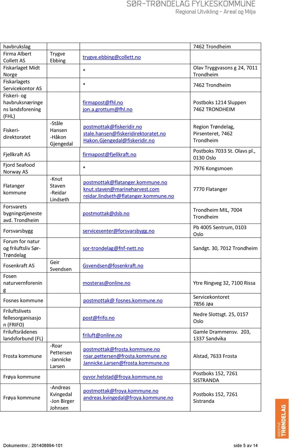 Forsvarsbygg Forum for natur og friluftsliv Sør- Trøndelag Fosenkraft AS Fosen naturvernforenin g Fosnes Friluftslivets fellesorganisasjo n (FRIFO) Friluftsrådenes landsforbund (FL) Frosta Frøya