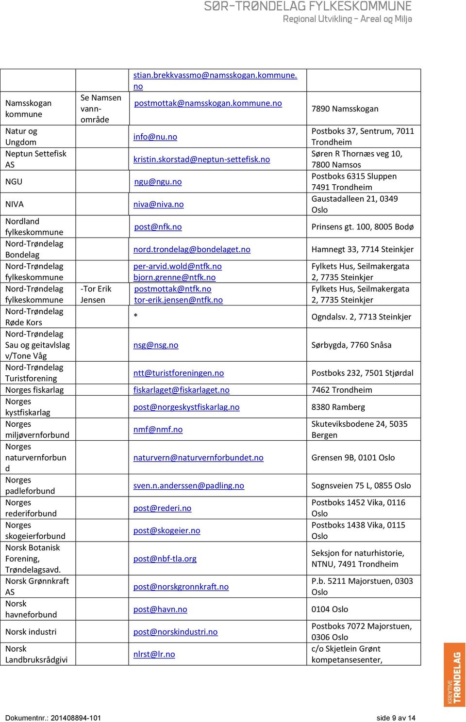 no Gaustadalleen 21, 0349 Nordland fylkes post@nfk.no Prinsens gt. 100, 8005 Bodø Bondelag nord.trondelag@bondelaget.no Hamnegt 33, 7714 Steinkjer fylkes per-arvid.wold@ntfk.no bjorn.grenne@ntfk.