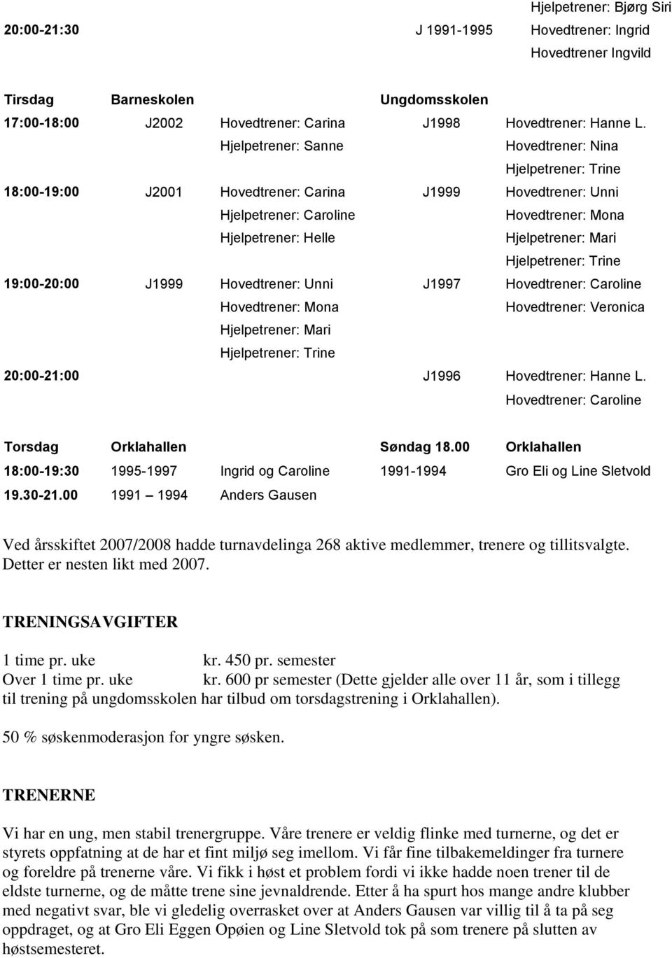 Hovedtrener: Unni J1997 Hovedtrener: Caroline Hovedtrener: Mona Hovedtrener: Veronica Hjelpetrener: Mari 20:00-21:00 J1996 Hovedtrener: Hanne L. Hovedtrener: Caroline Torsdag Orklahallen Søndag 18.