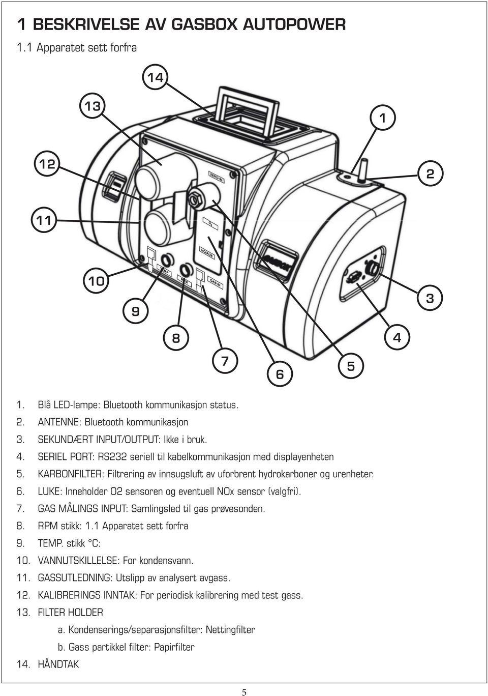 LUKE: Inneholder O2 sensoren og eventuell NOx sensor (valgfri). 7. GAS MÅLINGS INPUT: Samlingsled til gas prøvesonden. 8. RPM stikk: 1.1 Apparatet sett forfra 9. TEMP. stikk C: 10.