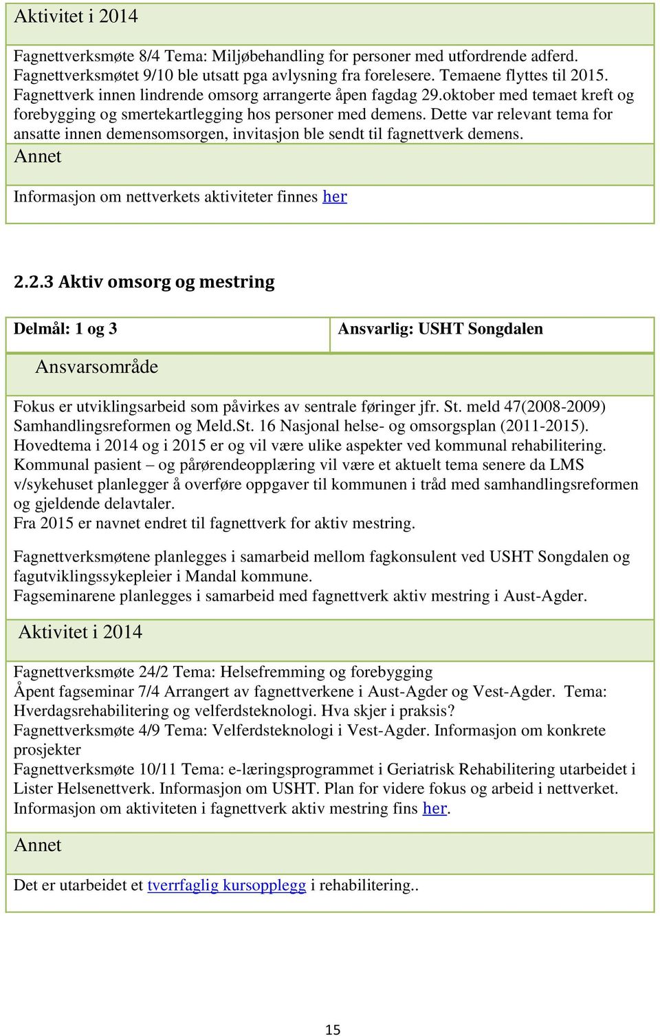 Dette var relevant tema for ansatte innen demensomsorgen, invitasjon ble sendt til fagnettverk demens. Annet Informasjon om nettverkets aktiviteter finnes her 2.