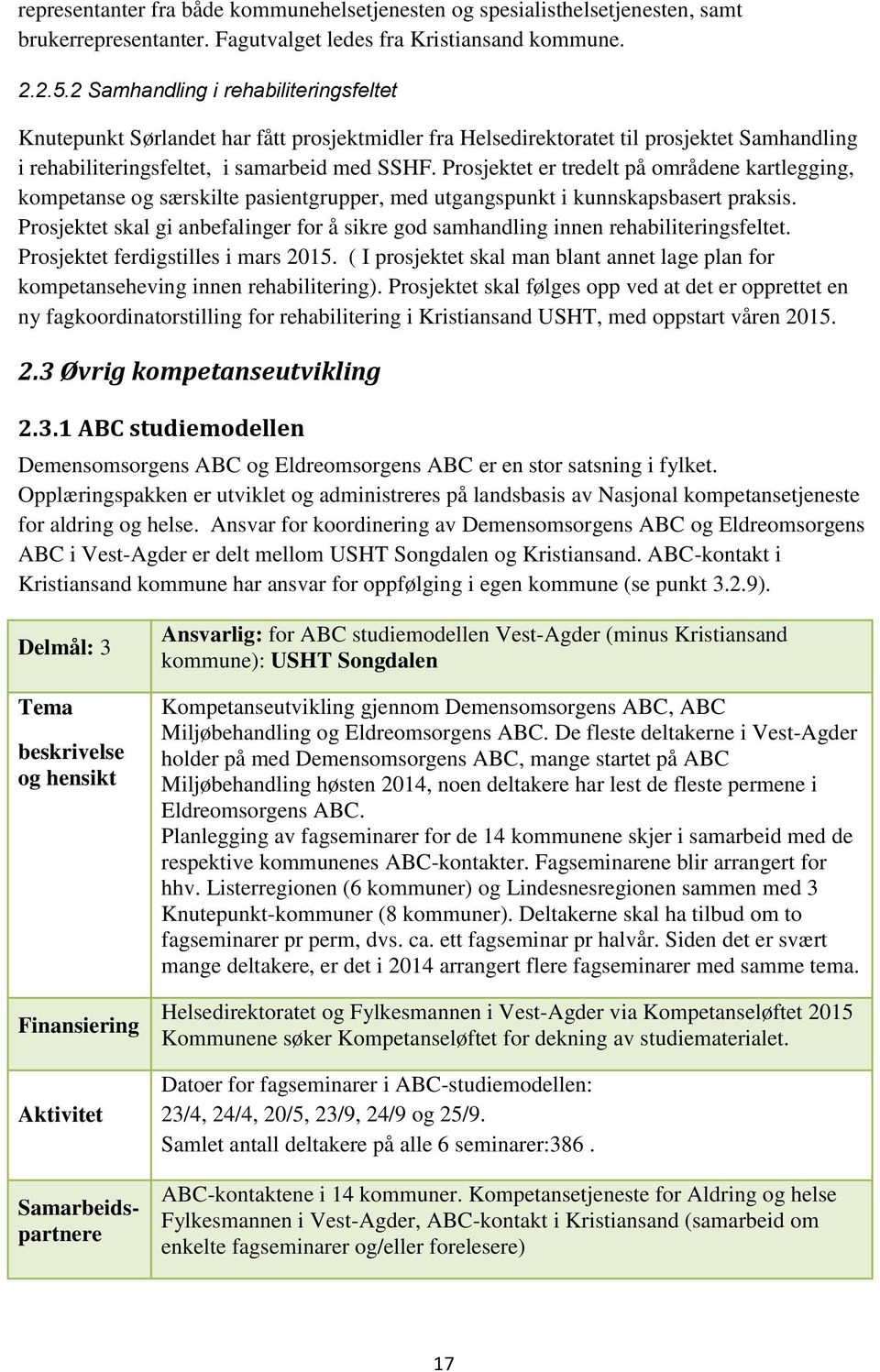 Prosjektet er tredelt på områdene kartlegging, kompetanse og særskilte pasientgrupper, med utgangspunkt i kunnskapsbasert praksis.