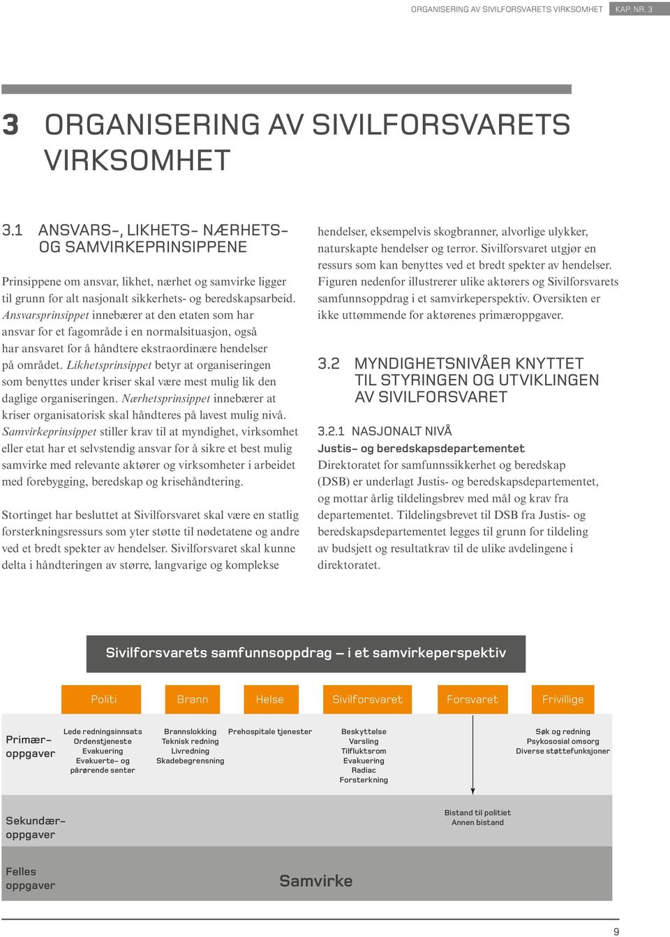 Ansvarsprinsippet innebærer at den etaten som har ansvar for et fagområde i en normalsituasjon, også har ansvaret for å håndtere ekstraordinære hendelser på området.