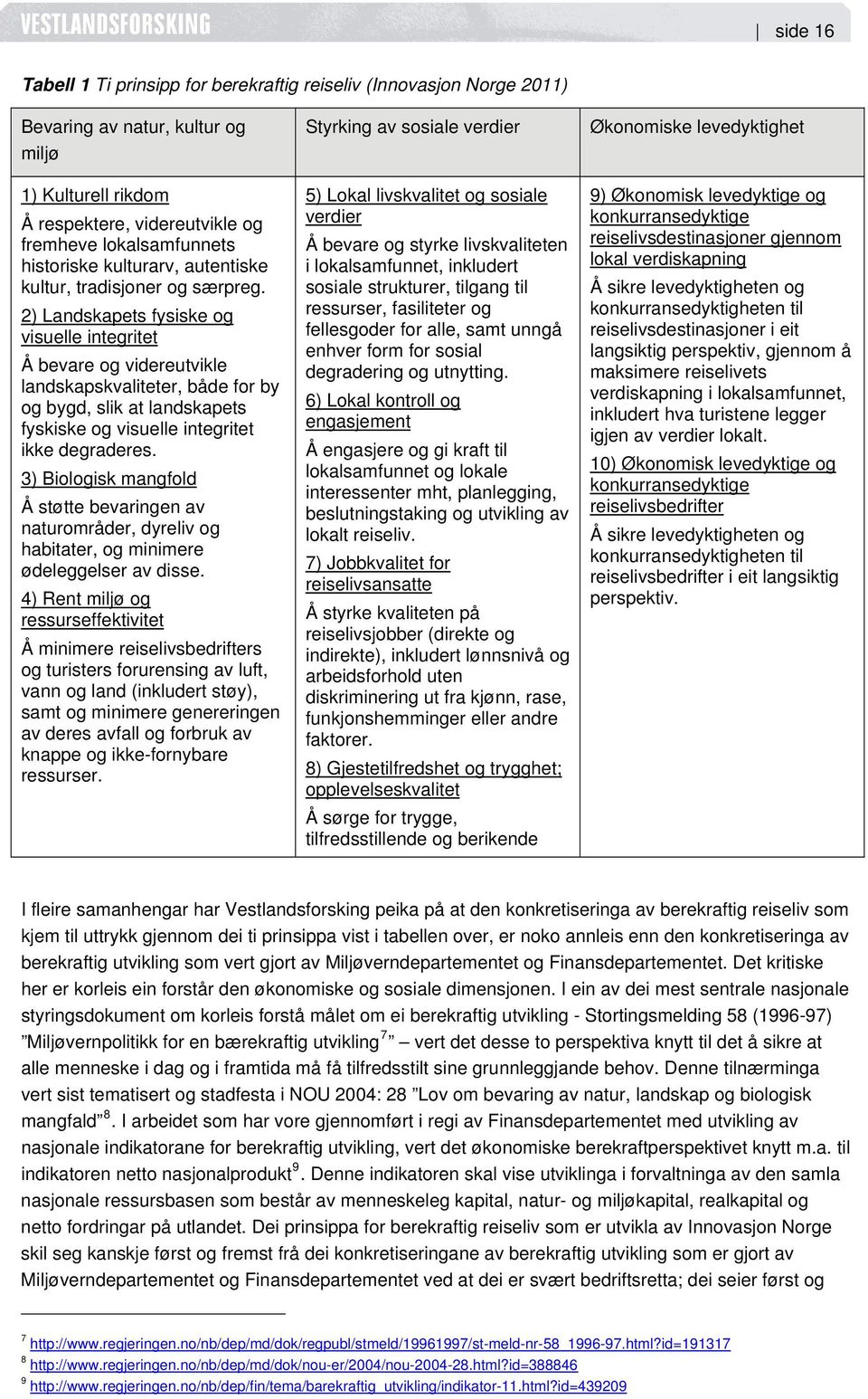 2) Landskapets fysiske og visuelle integritet Å bevare og videreutvikle landskapskvaliteter, både for by og bygd, slik at landskapets fyskiske og visuelle integritet ikke degraderes.