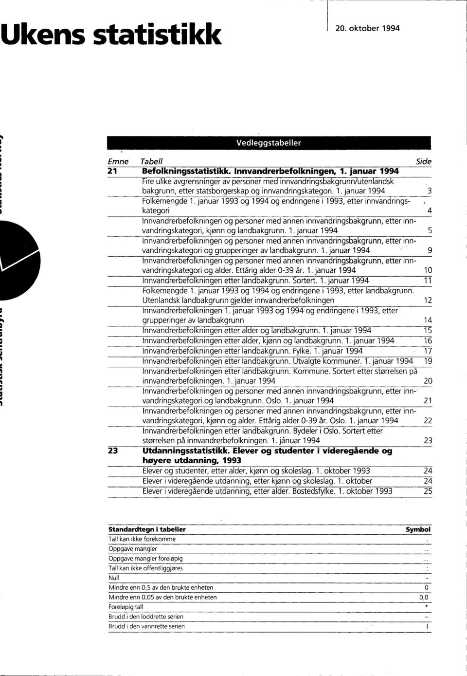 Innvandrerbefolkningen og personer med annen innvandringsbakgrunn, etter innvandringskategori, kjønn og landbakgrunn 1 januar 1994 5 Innvandrerbefolkningen og personer med annen innvandringsbakgrunn,