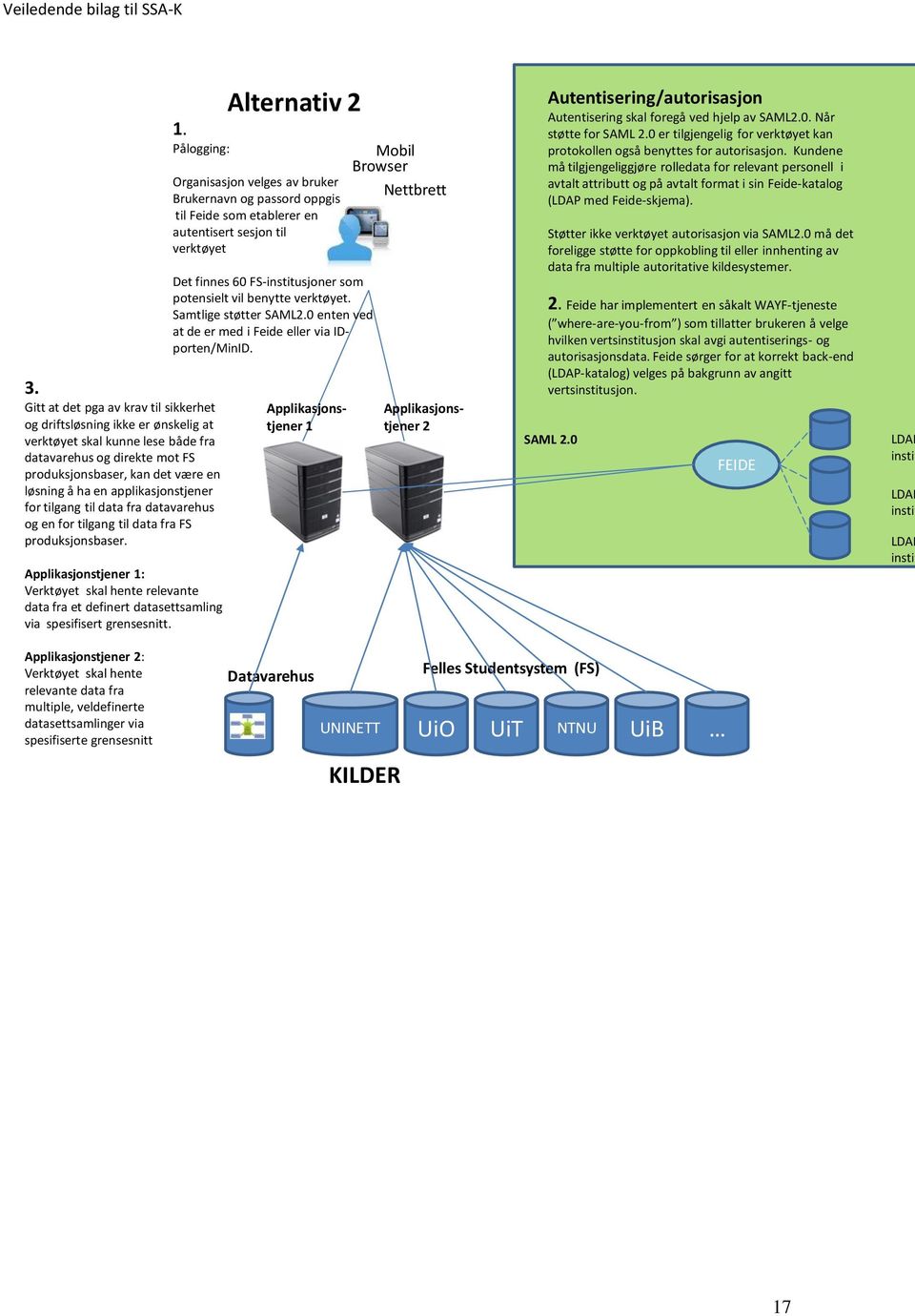 applikasjonstjener for tilgang til data fra datavarehus og en for tilgang til data fra FS produksjonsbaser.