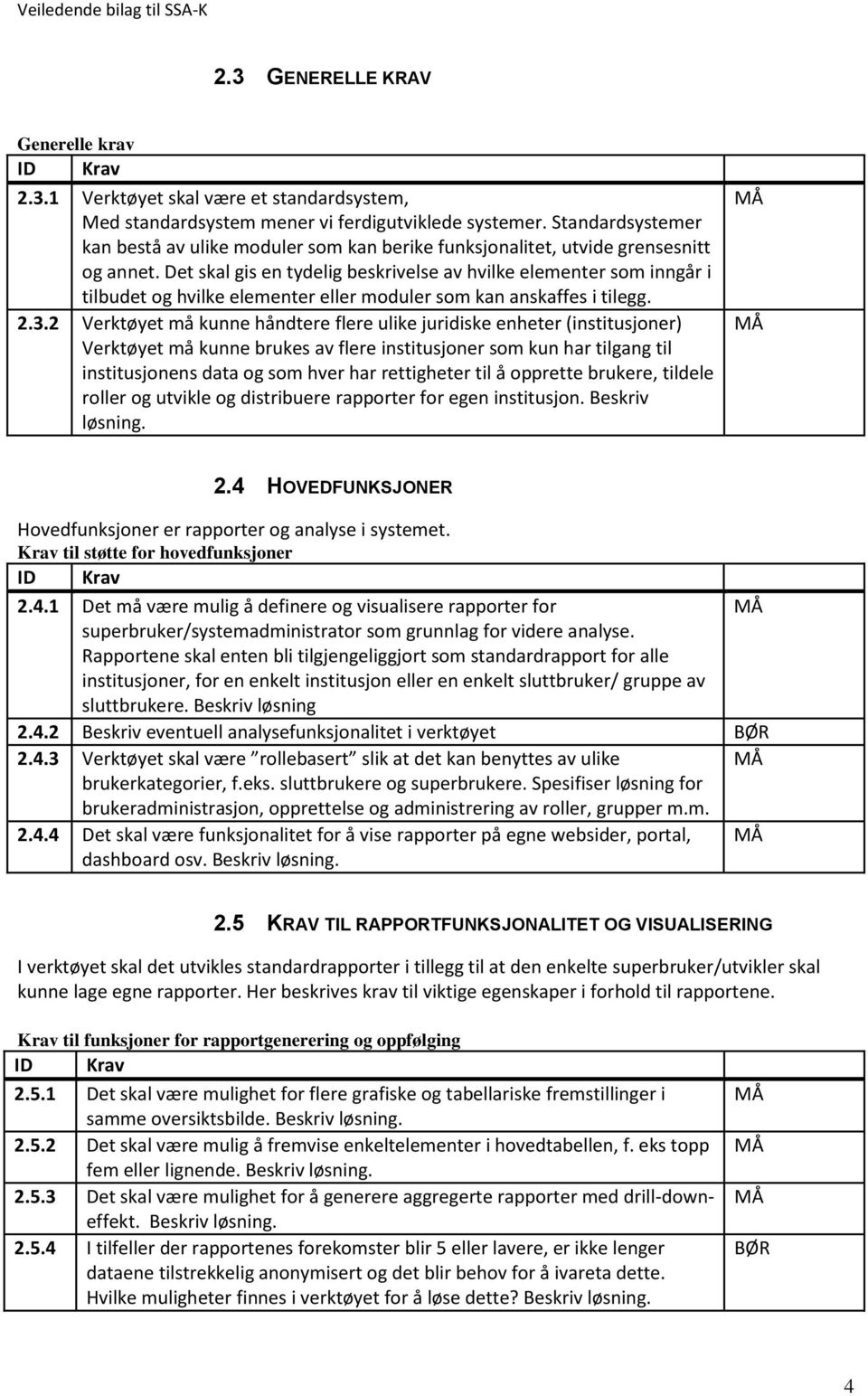 Det skal gis en tydelig beskrivelse av hvilke elementer som inngår i tilbudet og hvilke elementer eller moduler som kan anskaffes i tilegg. 2.3.