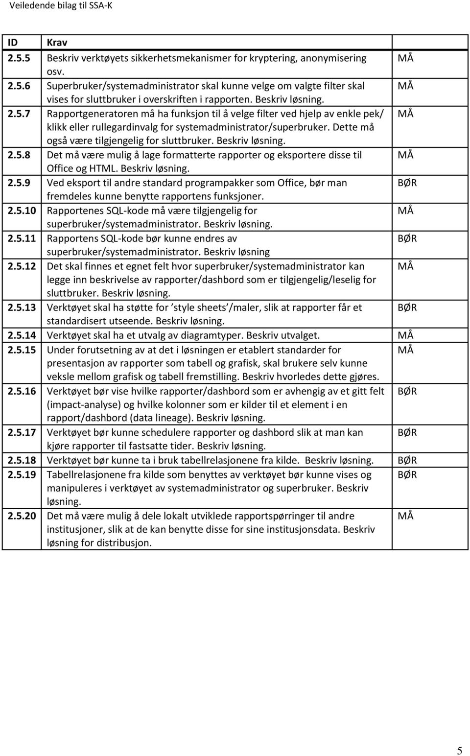 Dette må også være tilgjengelig for sluttbruker. Beskriv løsning. 2.5.8 Det må være mulig å lage formatterte rapporter og eksportere disse til Office og HTML. Beskriv løsning. 2.5.9 Ved eksport til andre standard programpakker som Office, bør man BØR fremdeles kunne benytte rapportens funksjoner.