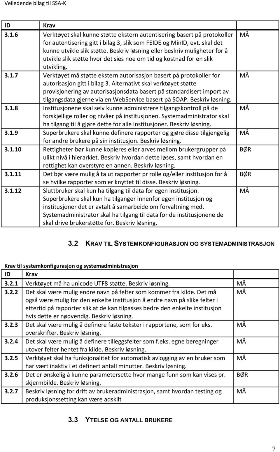 7 Verktøyet må støtte ekstern autorisasjon basert på protokoller for autorisasjon gitt i bilag 3.