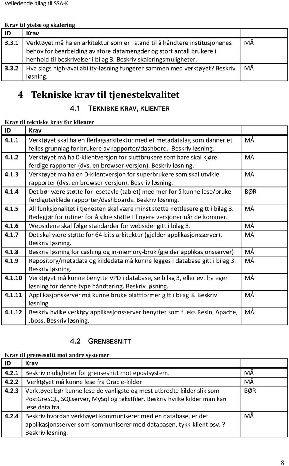 Beskriv skaleringsmuligheter. 3.3.2 Hva slags high-availability-løsning fungerer sammen med verktøyet? Beskriv løsning. 4 Tekniske krav til tjenestekvalitet 4.