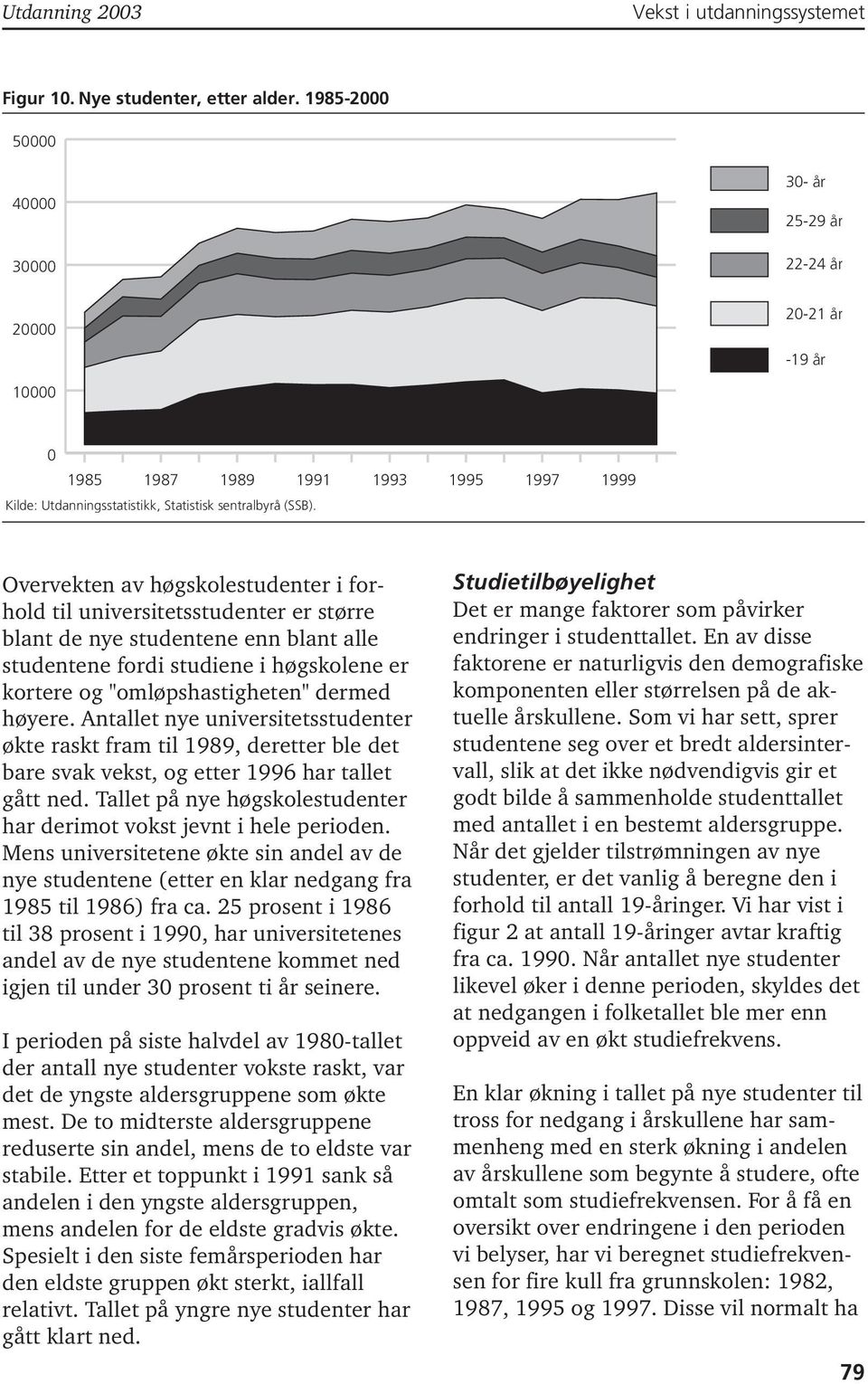 enn blant alle studentene fordi studiene i høgskolene er kortere og "omløpshastigheten" dermed høyere.