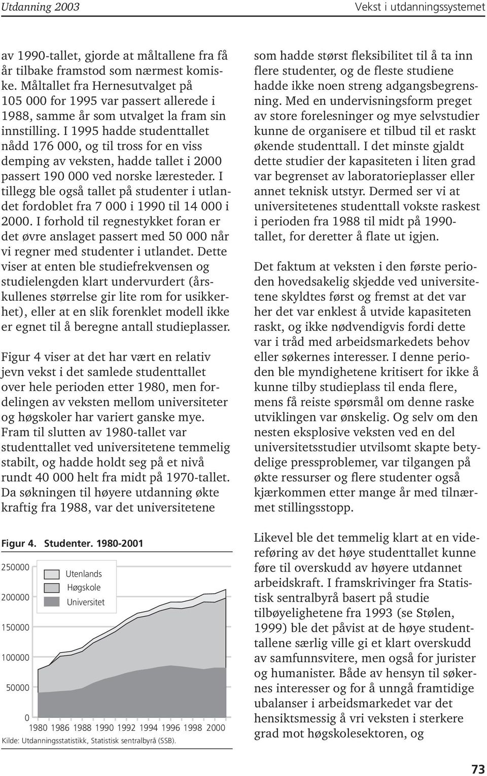 I 1995 hadde studenttallet nådd 176, og til tross for en viss demping av veksten, hadde tallet i 2 passert 19 ved norske læresteder.