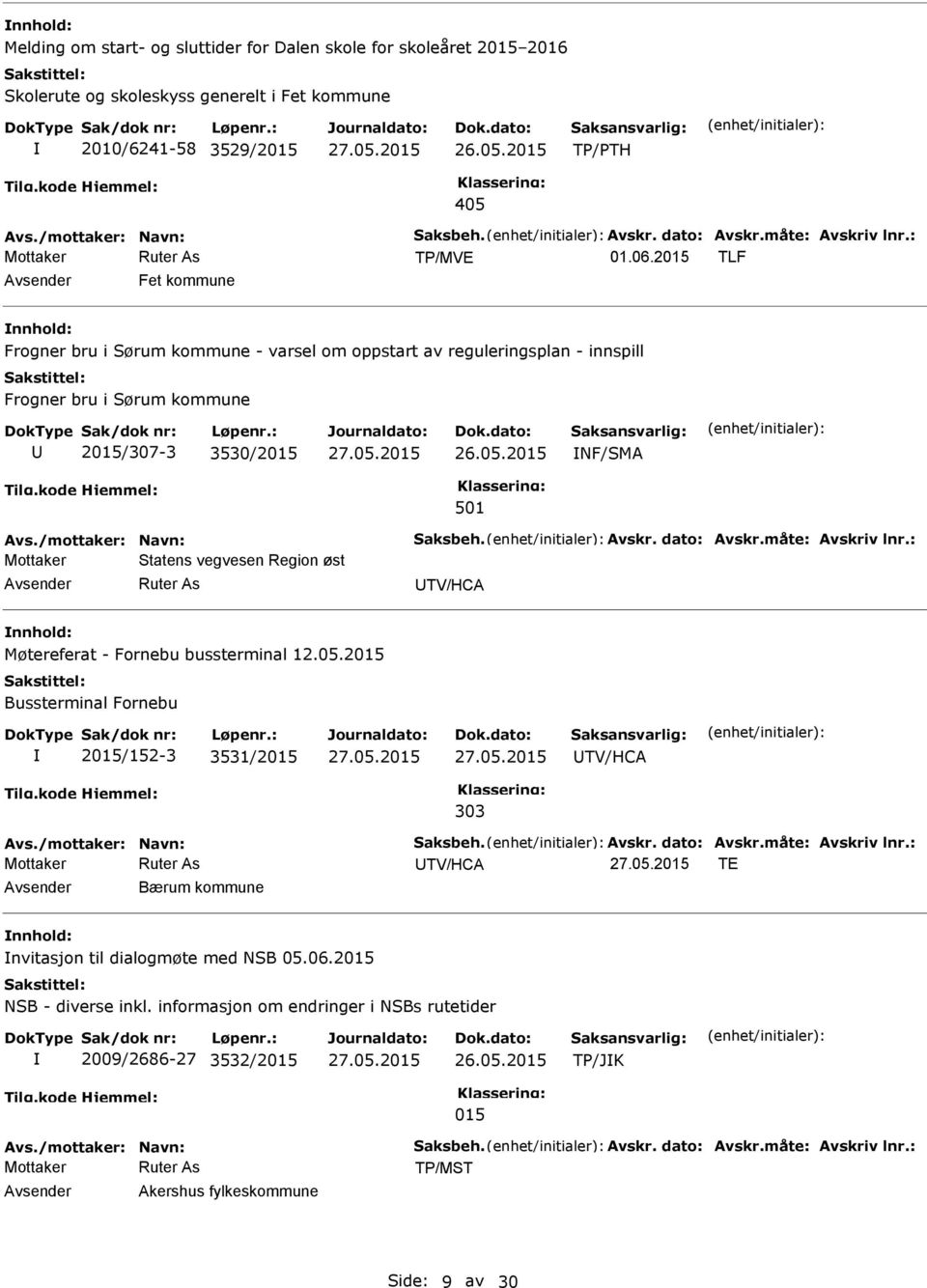 2015 TLF Fet kommune nnhold: Frogner bru i Sørum kommune - varsel om oppstart av reguleringsplan - innspill Frogner bru i Sørum kommune 2015/307-3 3530/2015 NF/SMA Avs./mottaker: Navn: Saksbeh. Avskr.