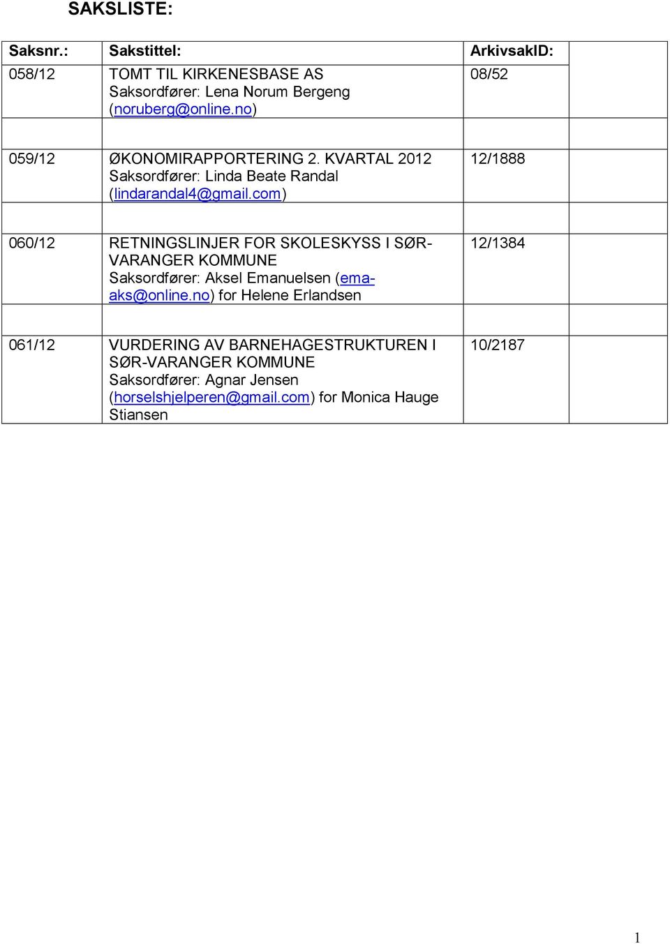 com) 12/1888 060/12 RETNINGSLINJER FOR SKOLESKYSS I SØRVARANGER KOMMUNE Saksordfører: Aksel Emanuelsen (emaaks@online.