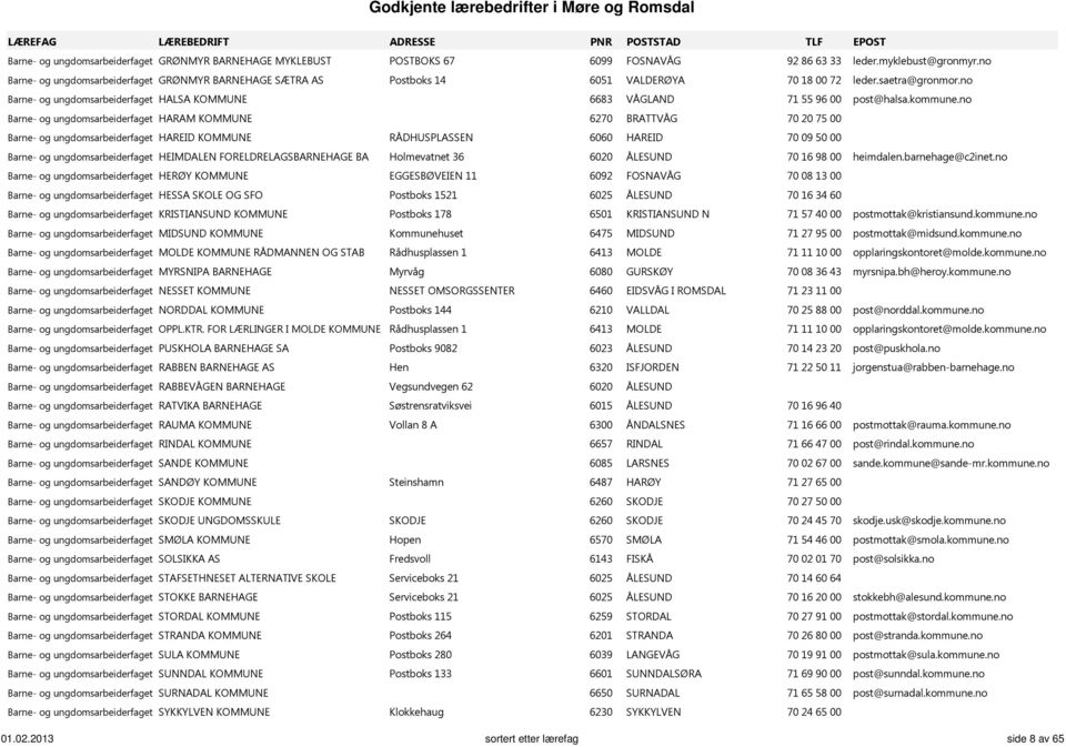 no Barne- og ungdomsarbeiderfaget HALSA KOMMUNE 6683 VÅGLAND 71 55 96 00 post@halsa.kommune.