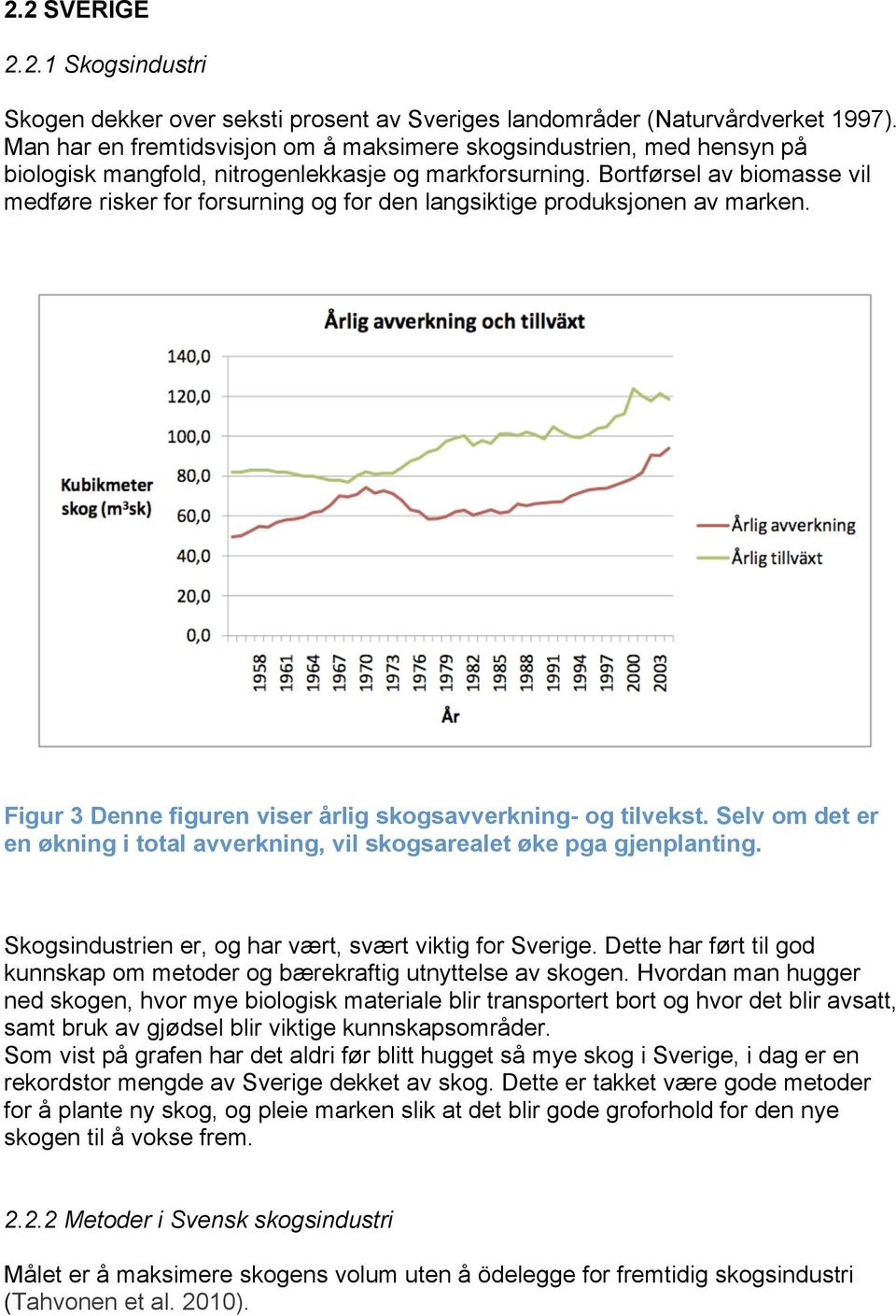 Bortførsel av biomasse vil medføre risker for forsurning og for den langsiktige produksjonen av marken. Figur 3 Denne figuren viser årlig skogsavverkning- og tilvekst.