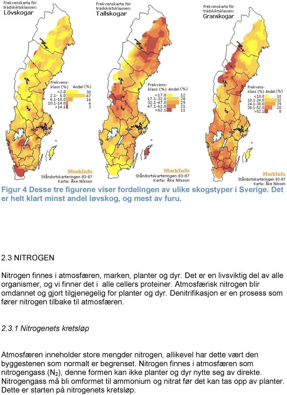 Denitrifikasjon er en prosess som fører nitrogen tilbake til atmosfæren. 2.3.