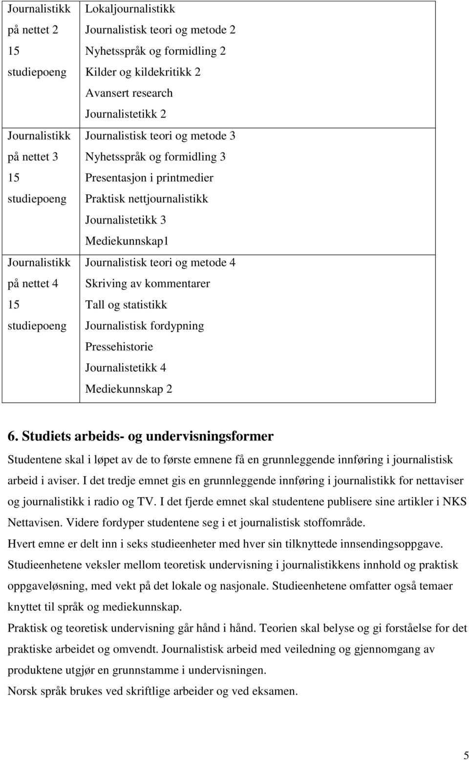 Mediekunnskap1 Journalistisk teori og metode 4 Skriving av kommentarer Tall og statistikk Journalistisk fordypning Pressehistorie Journalistetikk 4 Mediekunnskap 2 6.