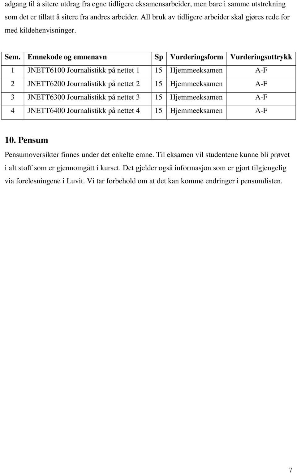 Emnekode og emnenavn Sp Vurderingsform Vurderingsuttrykk 1 JNETT6100 Journalistikk på nettet 1 15 Hjemmeeksamen A-F 2 JNETT6200 Journalistikk på nettet 2 15 Hjemmeeksamen A-F 3 JNETT6300