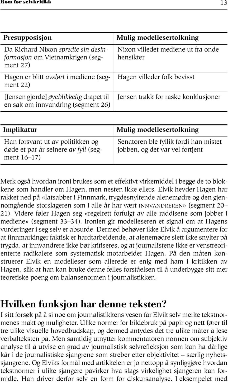 politikken og døde et par år seinere av fyll (segment 16 17) Mulig modellesertolkning Senatoren ble fyllik fordi han mistet jobben, og det var vel fortjent Merk også hvordan ironi brukes som et