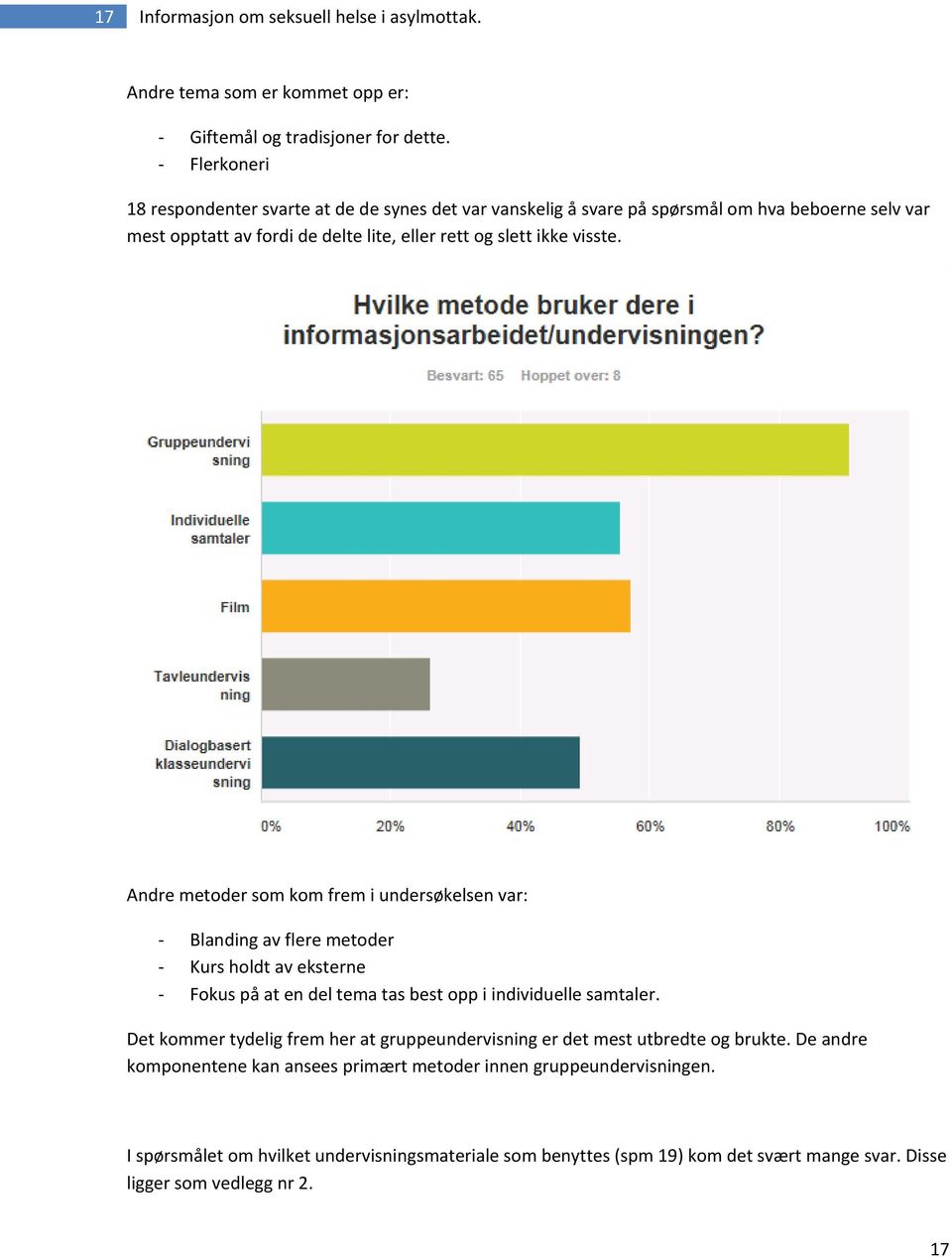 Andre metoder som kom frem i undersøkelsen var: - Blanding av flere metoder - Kurs holdt av eksterne - Fokus på at en del tema tas best opp i individuelle samtaler.