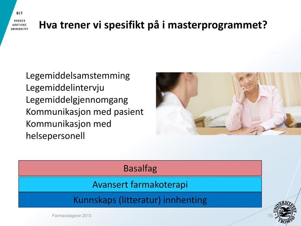 Legemiddelgjennomgang Kommunikasjon med pasient