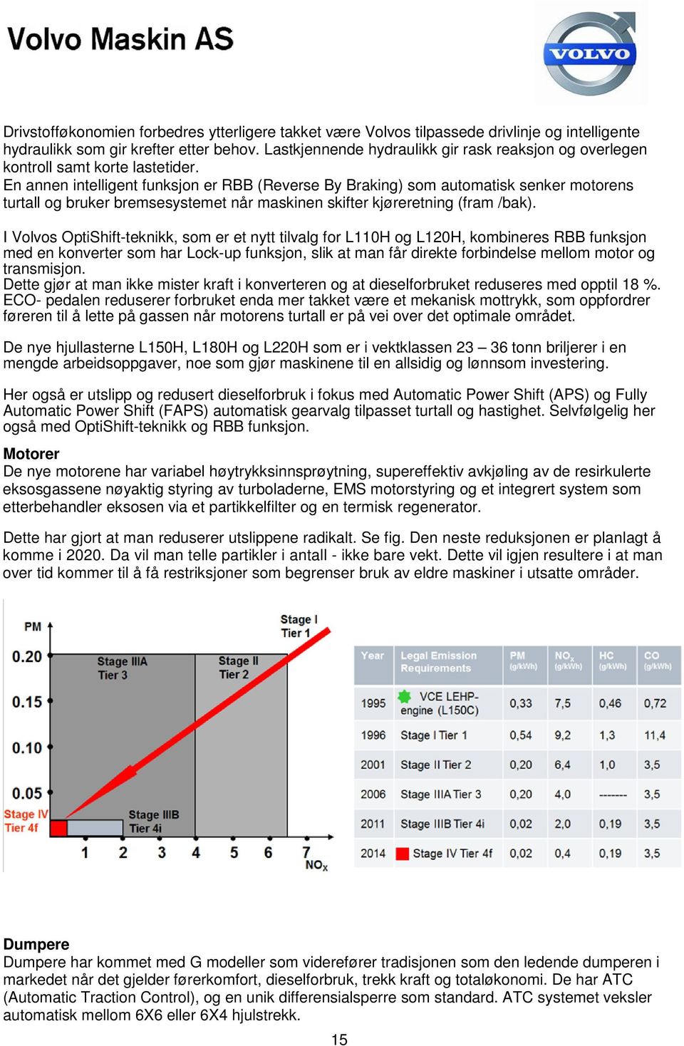 En annen intelligent funksjon er RBB (Reverse By Braking) som automatisk senker motorens turtall og bruker bremsesystemet når maskinen skifter kjøreretning (fram /bak).