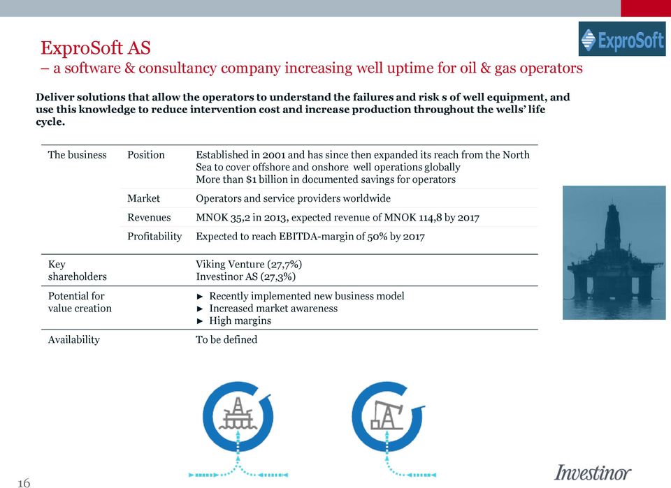 The business Position Established in 2001 and has since then expanded its reach from the North Sea to cover offshore and onshore well operations globally More than $1 billion in documented savings