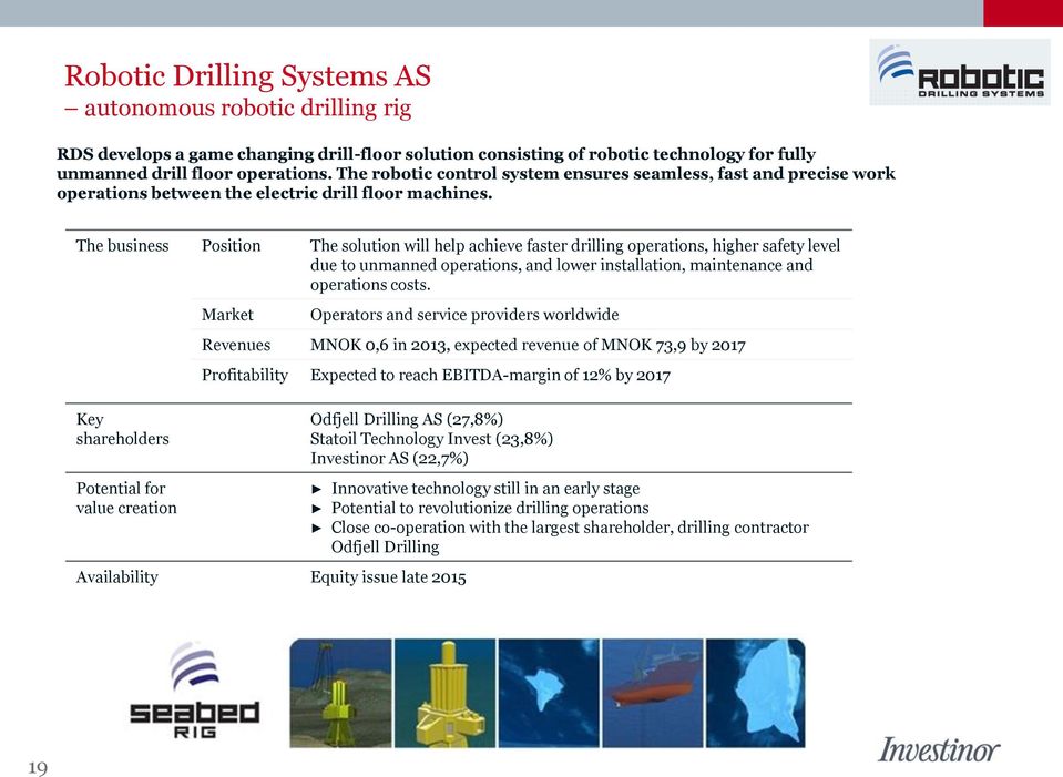 The business Position The solution will help achieve faster drilling operations, higher safety level due to unmanned operations, and lower installation, maintenance and operations costs.