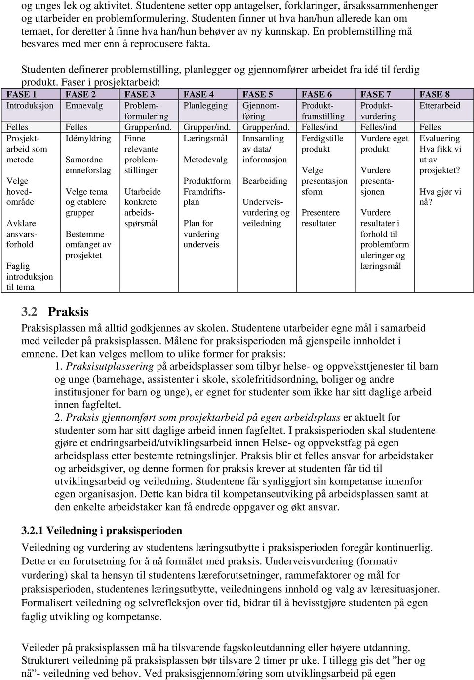 Studenten definerer problemstilling, planlegger og gjennomfører arbeidet fra idé til ferdig produkt.