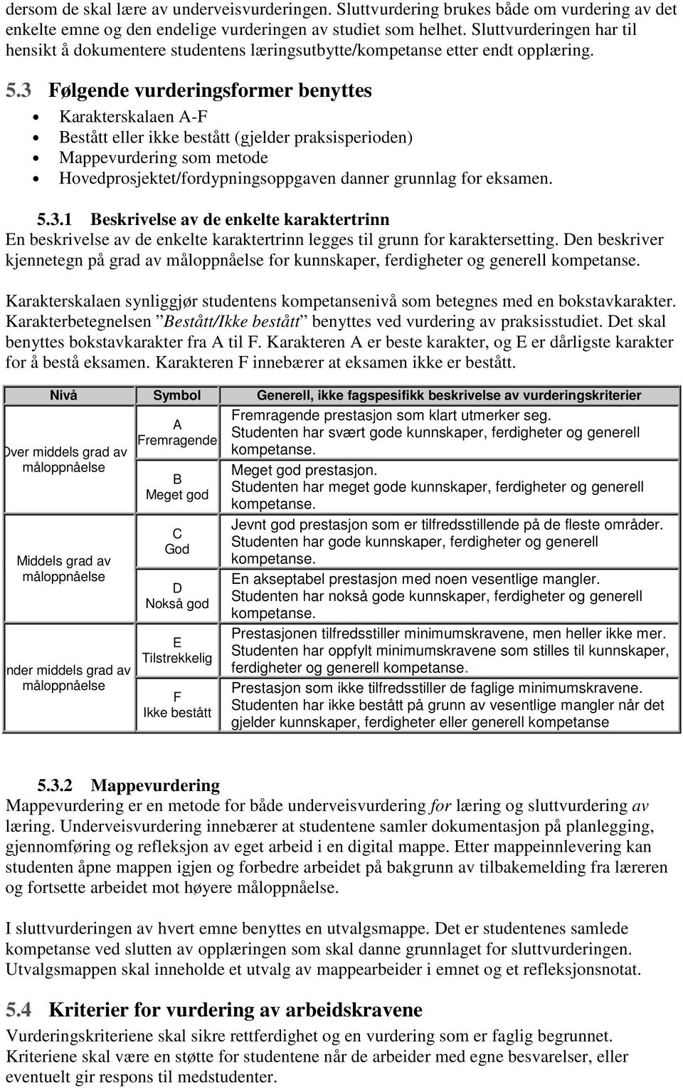 3 Følgende vurderingsformer benyttes Karakterskalaen A-F Bestått eller ikke bestått (gjelder praksisperioden) Mappevurdering som metode Hovedprosjektet/fordypningsoppgaven danner grunnlag for eksamen.