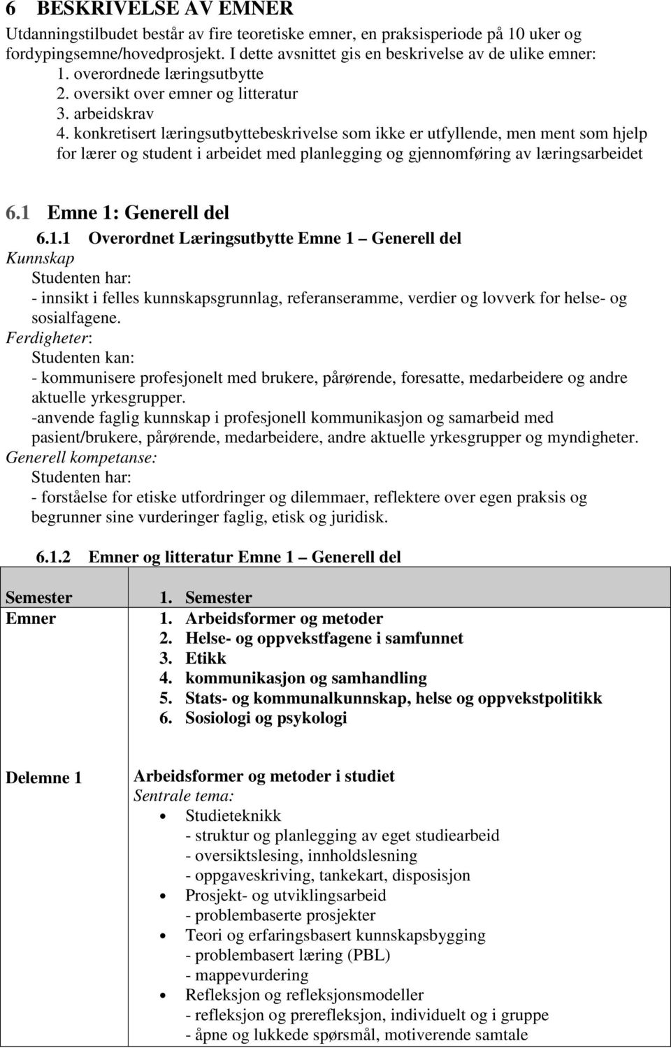 konkretisert læringsutbyttebeskrivelse som ikke er utfyllende, men ment som hjelp for lærer og student i arbeidet med planlegging og gjennomføring av læringsarbeidet 6.1 