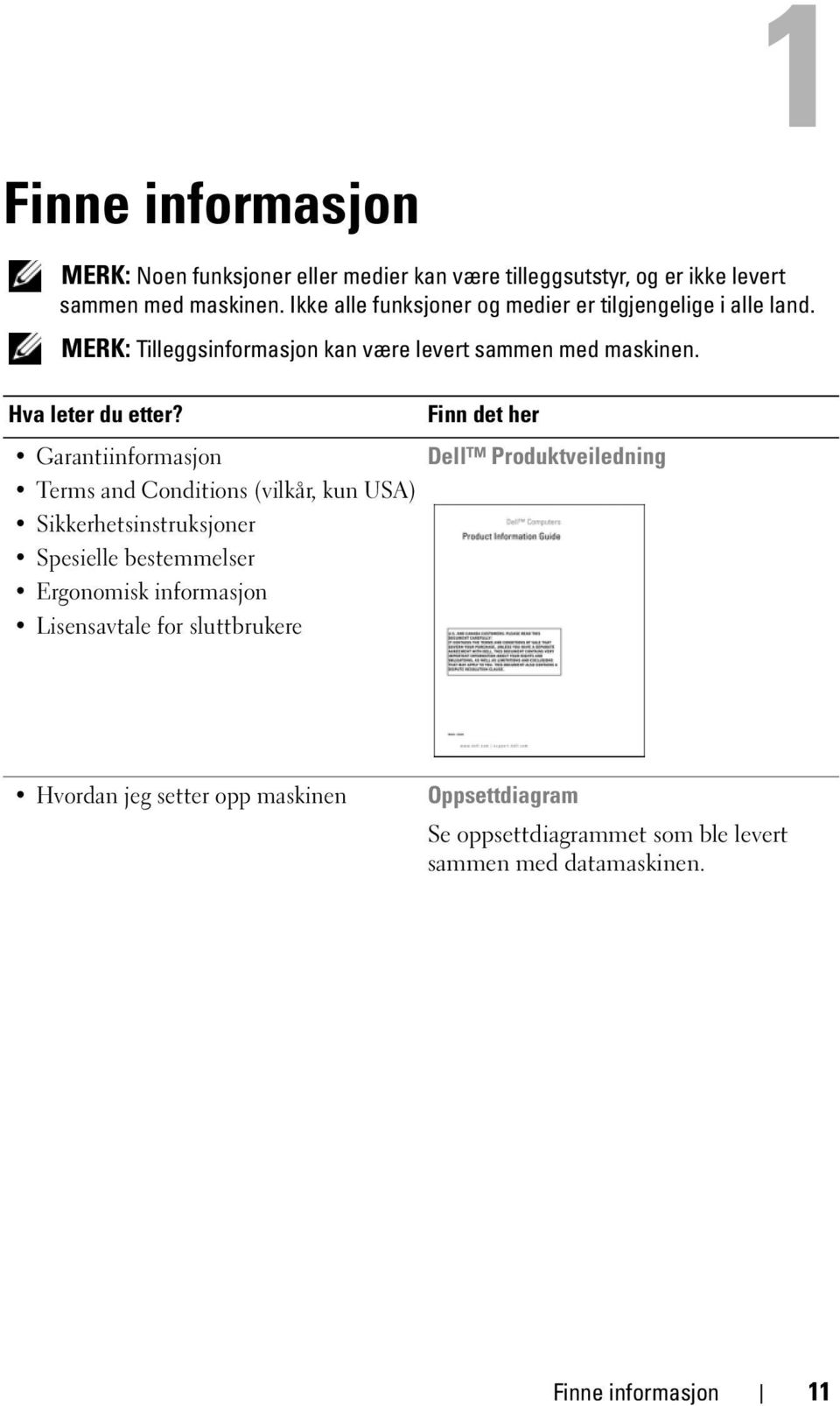 Finn det her Garantiinformasjon Dell Produktveiledning Terms and Conditions (vilkår, kun USA) Sikkerhetsinstruksjoner Spesielle bestemmelser