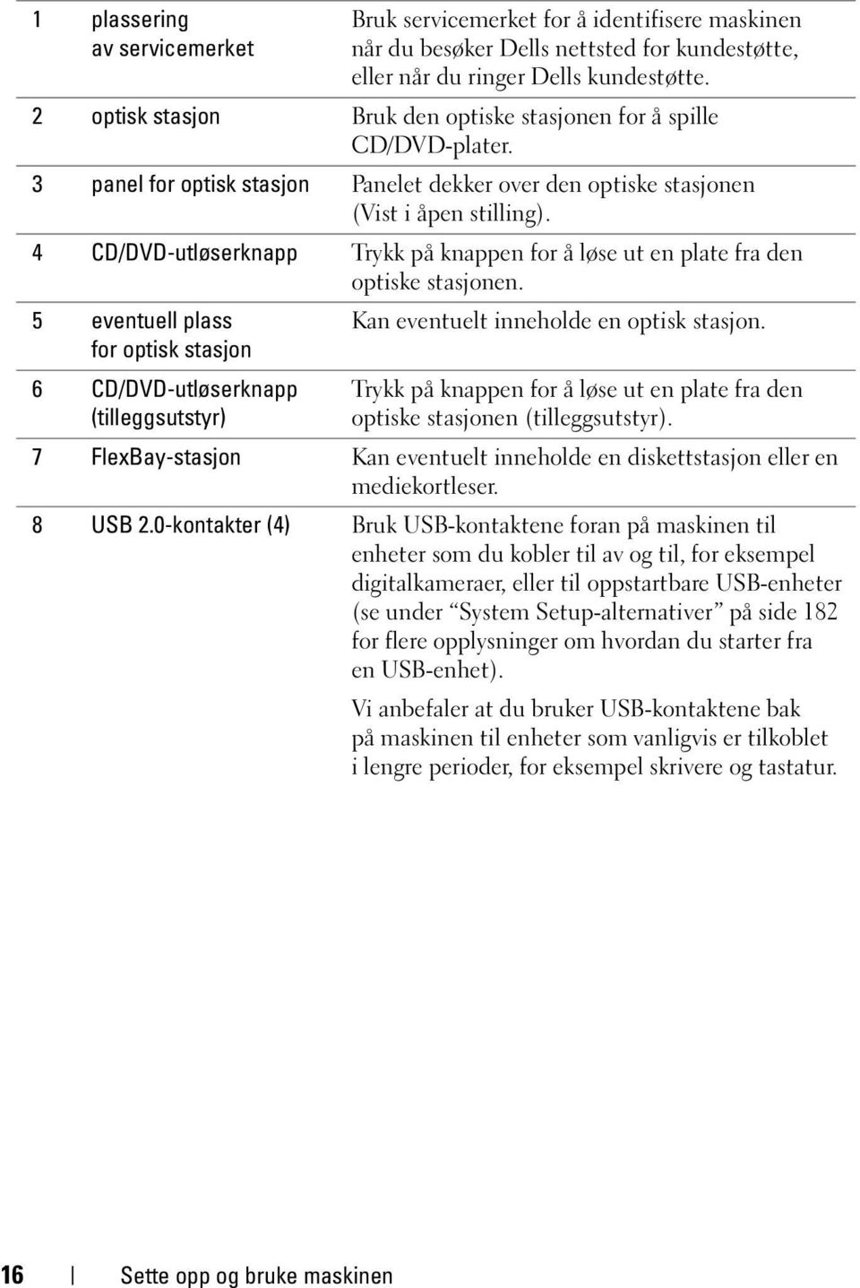 4 CD/DVD-utløserknapp Trykk på knappen for å løse ut en plate fra den optiske stasjonen. 5 eventuell plass for optisk stasjon Kan eventuelt inneholde en optisk stasjon.