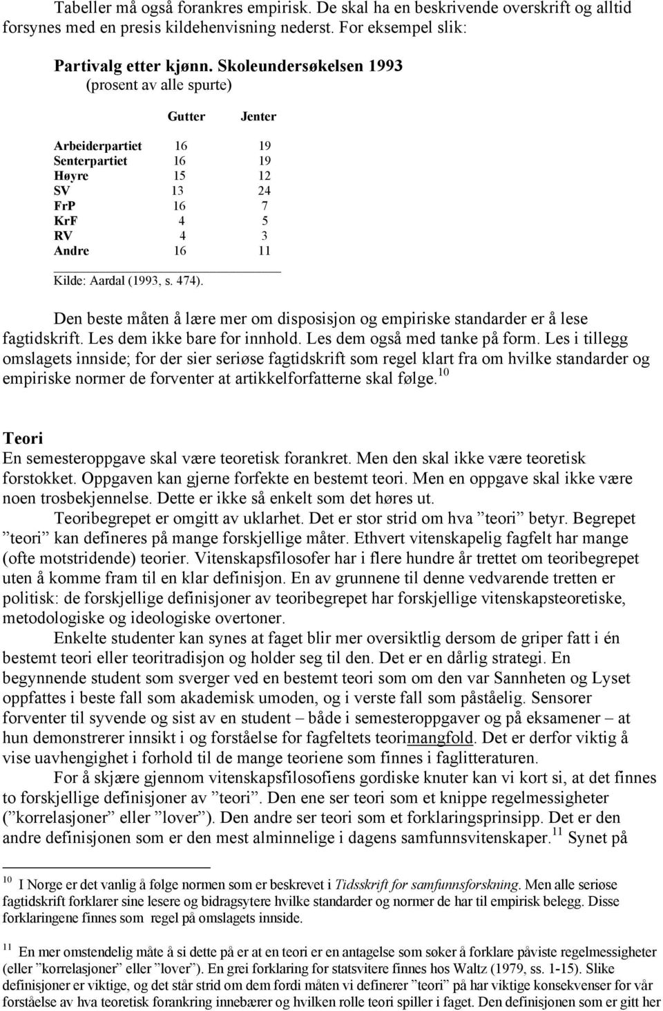 Den beste måten å lære mer om disposisjon og empiriske standarder er å lese fagtidskrift. Les dem ikke bare for innhold. Les dem også med tanke på form.