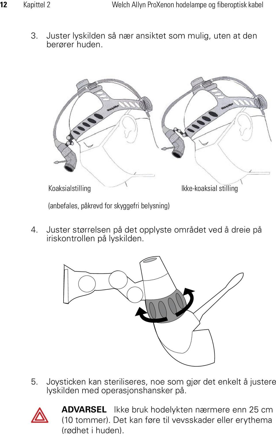 Koaksialstilling Ikke-koaksial stilling (anbefales, påkrevd for skyggefri belysning) 4.