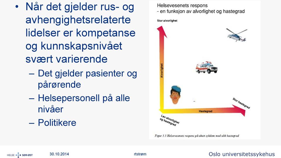 og kunnskapsnivået svært varierende Det