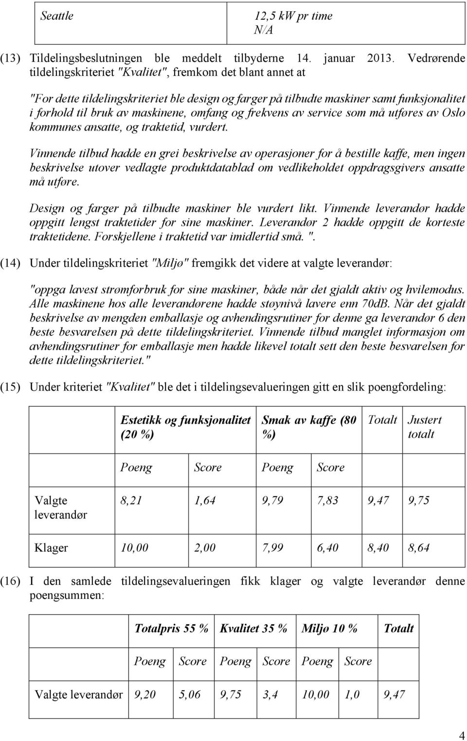 omfang og frekvens av service som må utføres av Oslo kommunes ansatte, og traktetid, vurdert.