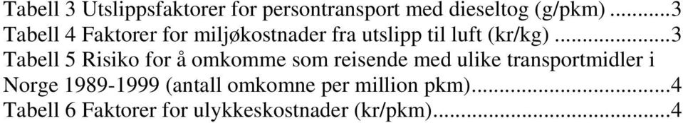 ..3 Tabell 5 Risiko for å omkomme som reisende med ulike transportmidler i