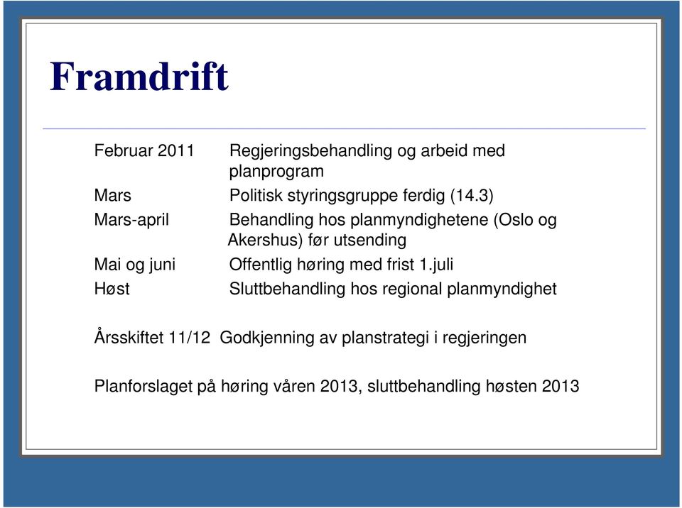 3) Mars-april Mai og juni Høst Behandling hos planmyndighetene (Oslo og Akershus) før utsending