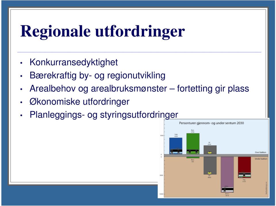 arealbruksmønster fortetting gir plass