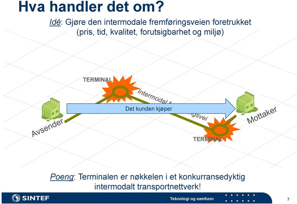 (pris, tid, kvalitet, forutsigbarhet og miljø) TERMINAL Det