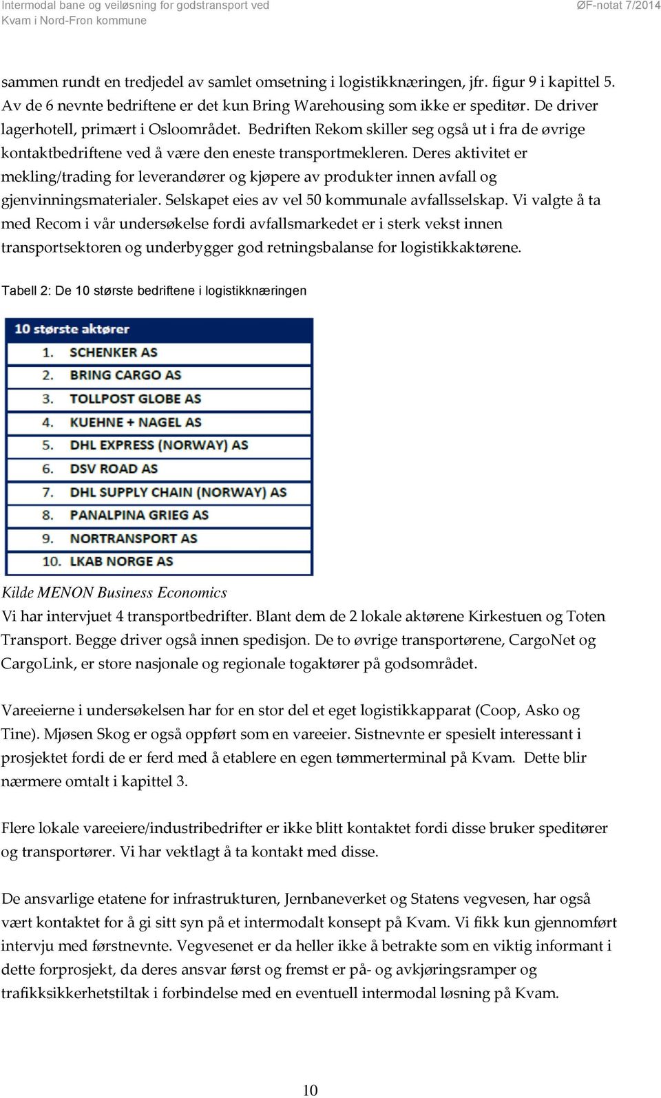 Deres aktivitet er mekling/trading for leverandører og kjøpere av produkter innen avfall og gjenvinningsmaterialer. Selskapet eies av vel 50 kommunale avfallsselskap.