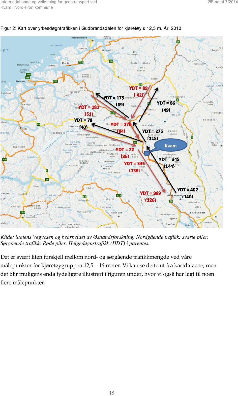 Sørgående trafikk: Røde piler. Helgedøgnstrafikk (HDT) i parentes.