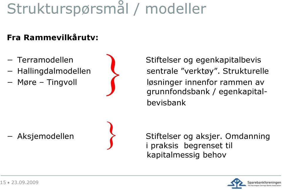 Strukturelle løsninger innenfor rammen av grunnfondsbank / egenkapitalbevisbank