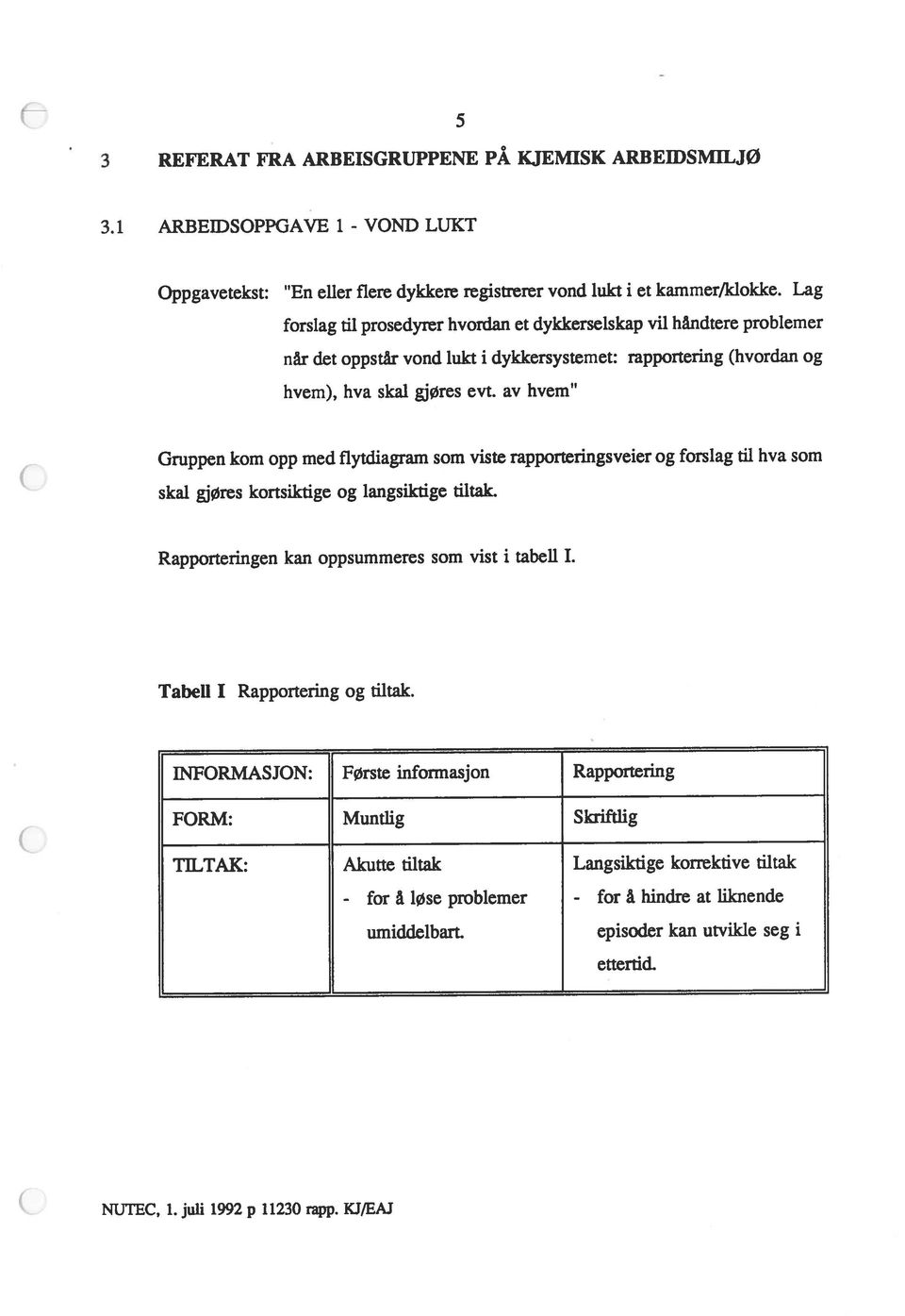 KJ/EAJ Gruppen kom opp med flytdiagram som viste rapporteringsveier og forslag til hva som Tabell I Rapportering og tiltak. Rapporteringen kan oppsummeres som vist i tabell I.